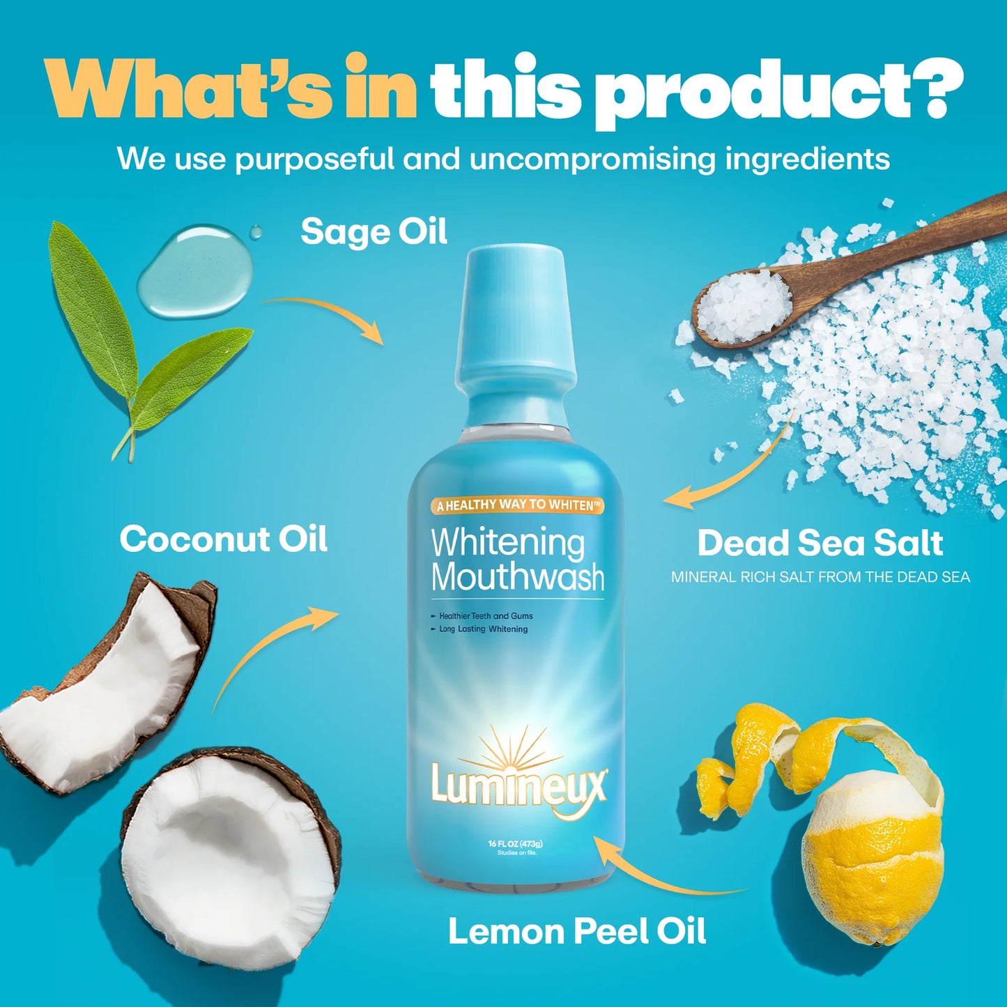 Teeth Whitening Mouthwash